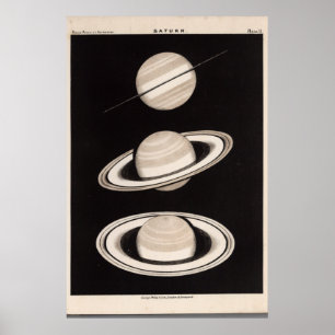  Saturn Poster