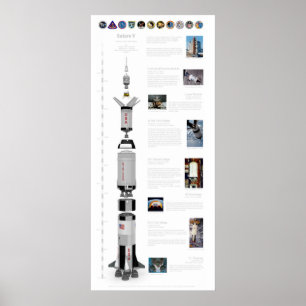 Saturn V de motorraket Poster