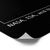 Saturns Moons Transit Astronomie Poster (Hoek)