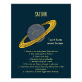Saturnusplaneet poster perfect poster (Voorkant)