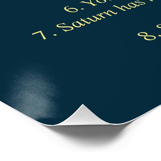 Saturnusplaneet poster perfect poster (Hoek)