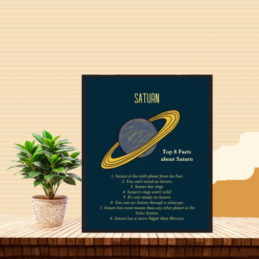 Saturnusplaneet poster perfect poster