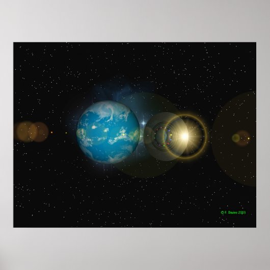 Saucer die met de aarde poseren poster (Voorkant)