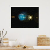 Saucer die met de aarde poseren poster (Keuken)
