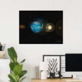 Saucer die met de aarde poseren poster (Thuiskantoor)