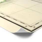 Saudi-Arabië, Azië 101 Poster (Hoek)