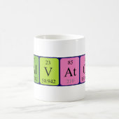 Sauter la tasse de nom de table périodique (Centre)