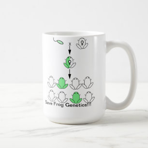 Sauvez la tasse de la génétique de grenouille