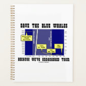 Sauvez Les Baleines Bleues Parce Que Nous Les Avon (Devant)