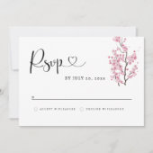 Save The Date CHERRY Blossom RSVP Card (Devant)