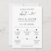 Save The Date Chronologie de la relation courte longue histoire (Devant)