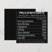 Save The Date Comptable Nutrition Fact, Valeurs Nutritionnelles (Devant / Derrière)