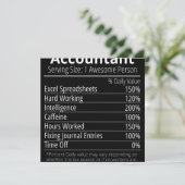 Save The Date Comptable Nutrition Fact, Valeurs Nutritionnelles (Debout devant)