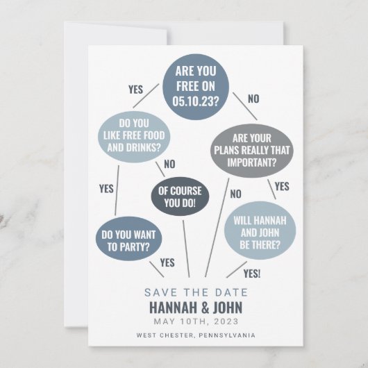 Save The Date Funny Flow Chart Blue Wedding Enregistrer la date (Devant)