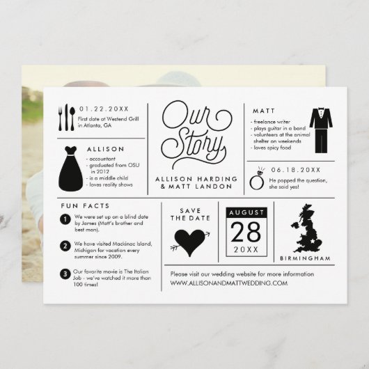 Save The Date Infographie Enregistrer la date Annonce Royaume-Un (Devant / Derrière)