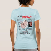 "Saviez-vous ?" T-Shirt Blue, Information Pro-Life (Dos)