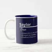 Saylor Personalized Name Coffee Mug (Gauche)