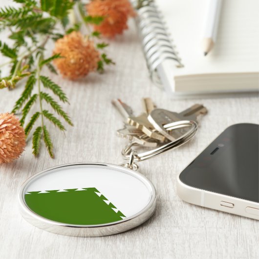 SCA Rowany Sleutelhanger (Zijkant)