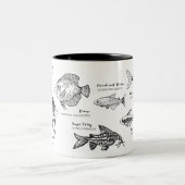 Scalaire et tasse d'amis (poissons tropicaux) (Centre)