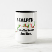 Scalper-strategie Mok (Midden)