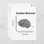 Scatter-Brain Briefkaart (Voorkant / Achterkant)