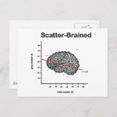 Scatter-Brain Briefkaart (Voorkant / Achterkant)