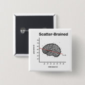 Scatter-Brain Vierkante Button 5,1 Cm (Voorkant /achterkant)