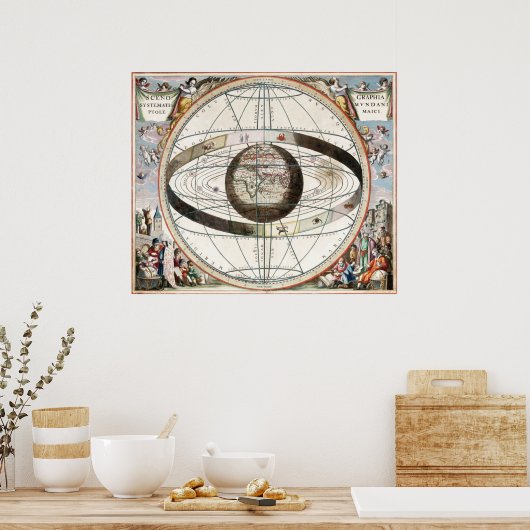 Scenographia systematis mvndani Ptolemaici Poster (Keuken)