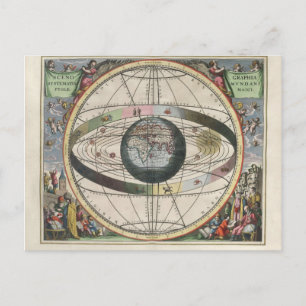 Scénographie de la carte des étoiles de cosmograph