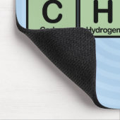 Schaak van elementen muismat (Hoek)