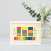  schaal van kleuren Briefkaart (Staand voorkant)