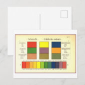  schaal van kleuren Briefkaart (Voorkant / Achterkant)