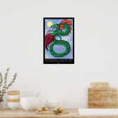 Schaalbaar Poster (Keuken)