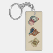  schalen sleutelhanger (Voorkant Links)