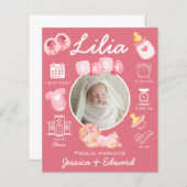 Schattige Baby Meisje Geboorte Stats Roze Pasgebor (Voorkant / Achterkant)