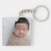 Schattige Beste Oma Mamaw Gigi etc Foto Sleutelhanger (Achterkant)