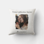Schattige paar aangepaste foto kussen (Achterkant)