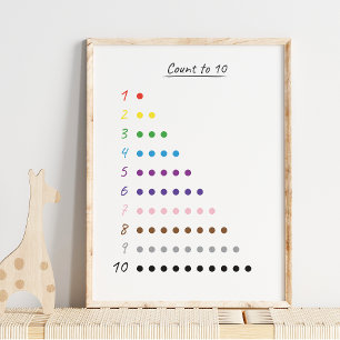 Schattige tel tot 10 moderne educatieve kaart poster