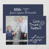 Schattige trouwjubileum foto liefde vertrouwen kaart (Voorkant / Achterkant)