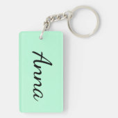 Schattigee Anthro Animal Sleutelhanger (achterkant)