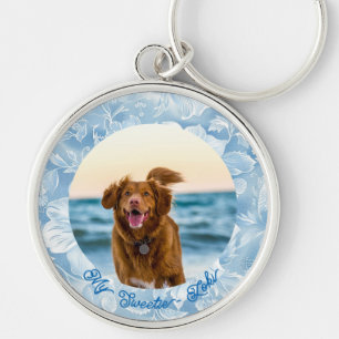 Schattigee Custom Pet Memorial Sleutelhanger