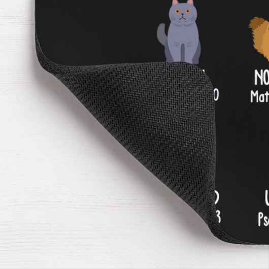 Schattigee God zegt dat ik kattenliefhebber ben Ch Muismat (Hoek)