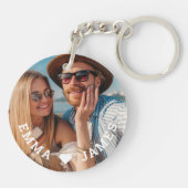 Schattigee liefde hart foto koppels gepersonalisee sleutelhanger (Achterkant)
