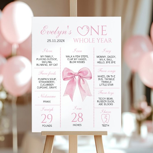 Schattigee Roze Bow Coquette Verjaardag Milestone Poster