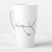 Schattigee zin Diagram Grammatica Vrolijk Kerstfee Latte Mok (Linkerhoek)