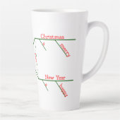 Schattigee zin Diagram Grammatica Vrolijk Kerstfee Latte Mok (Rechts)