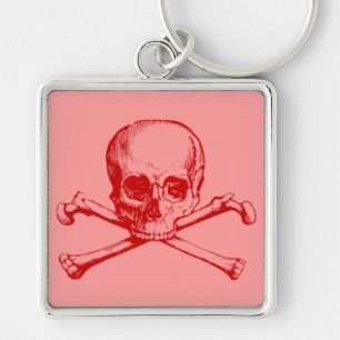  schedelbeenderen sleutelhanger
