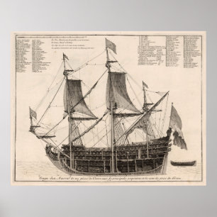  scheepsbinnenscheepvaartdiagram (1693) poster