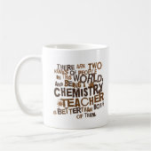 Scheikenwisser Koffiemok (Links)