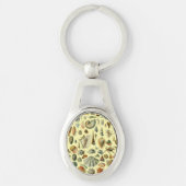 schelp schelp schelp schelp schelp elegante klassi sleutelhanger (Voorkant)